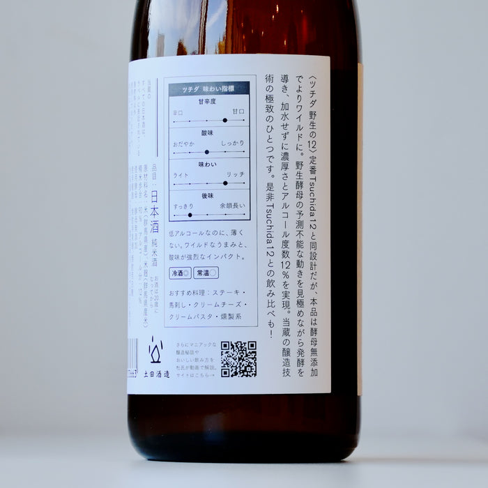 Tsu-chi-da 野生の12 ／720m 6BY